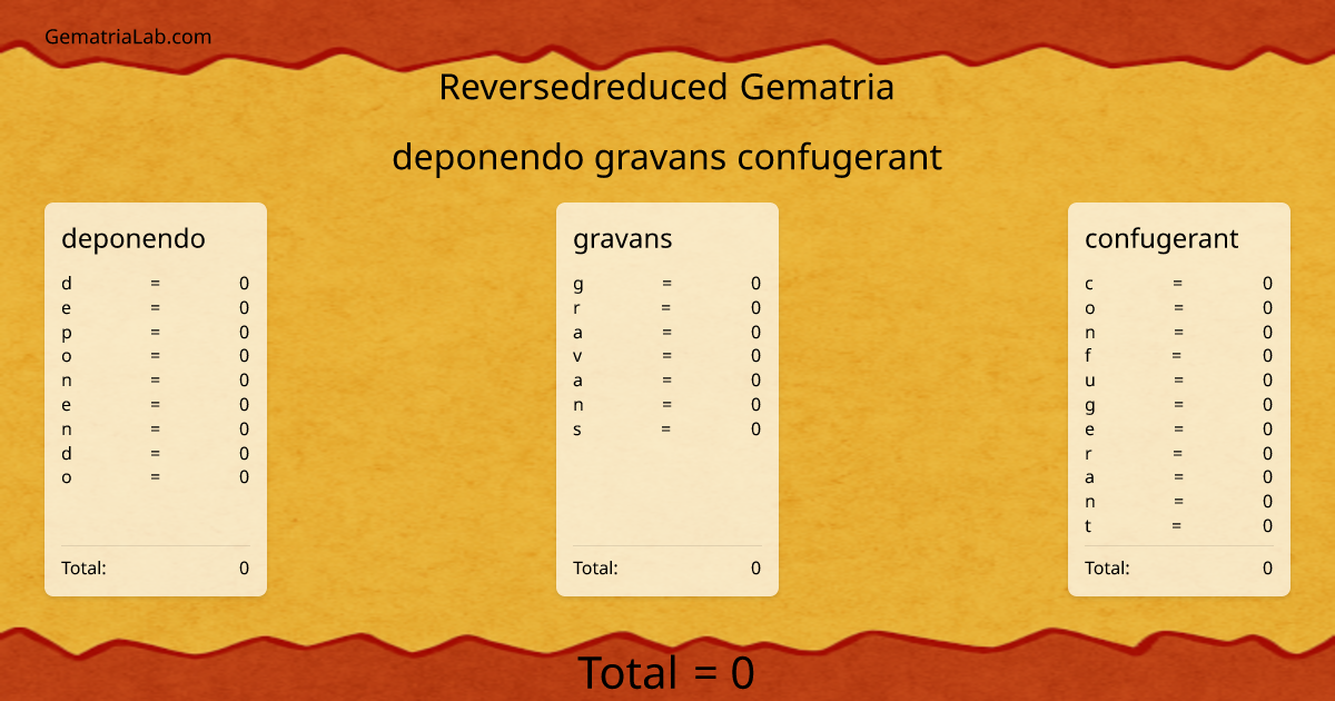 deponendo gravans confugerant in reversedreduced Gematria